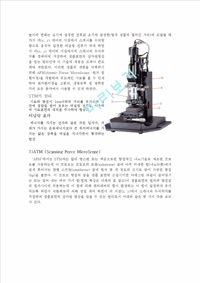Scanning Probe Microscopy (SPM)   (5 )